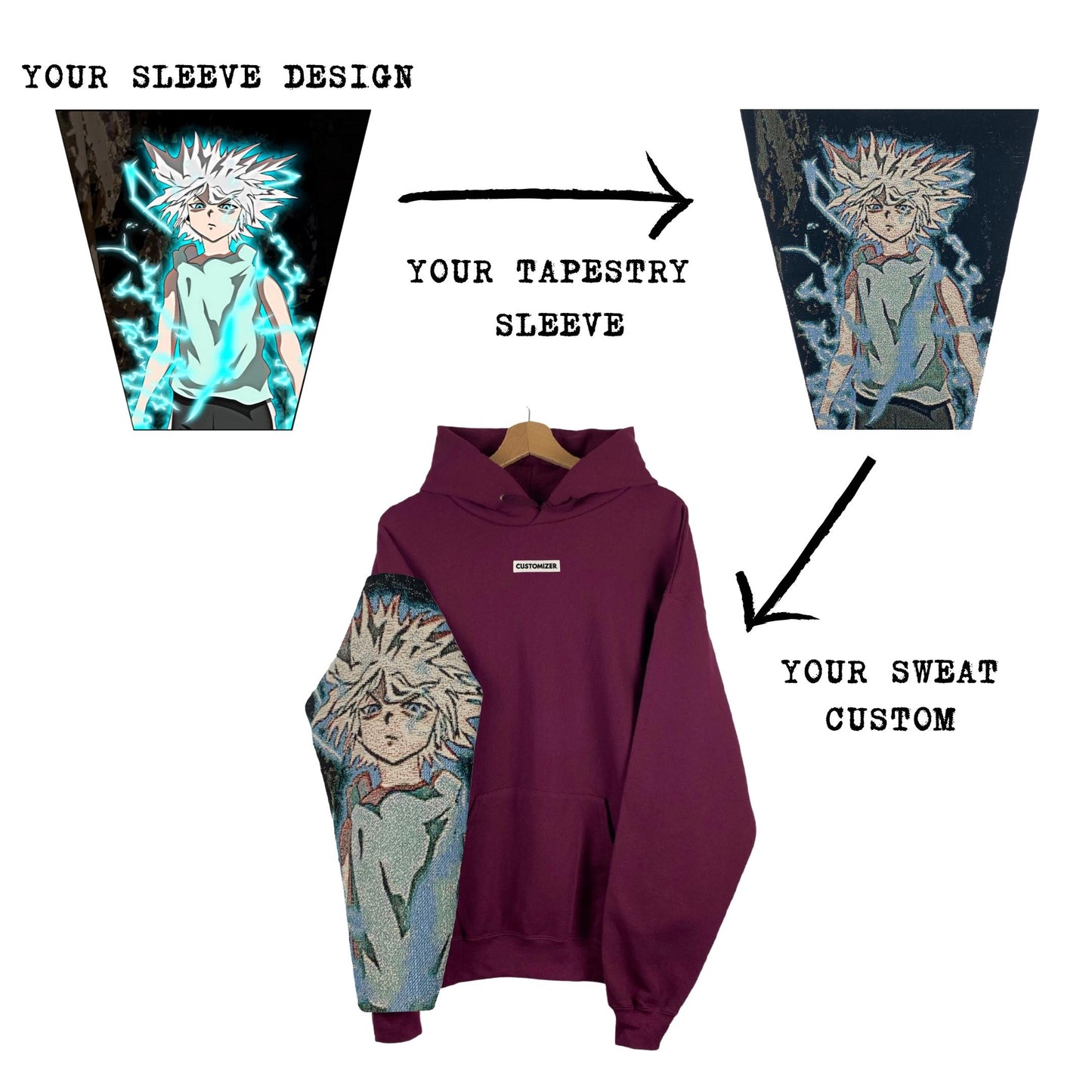 Custom Your Customizer Sweat