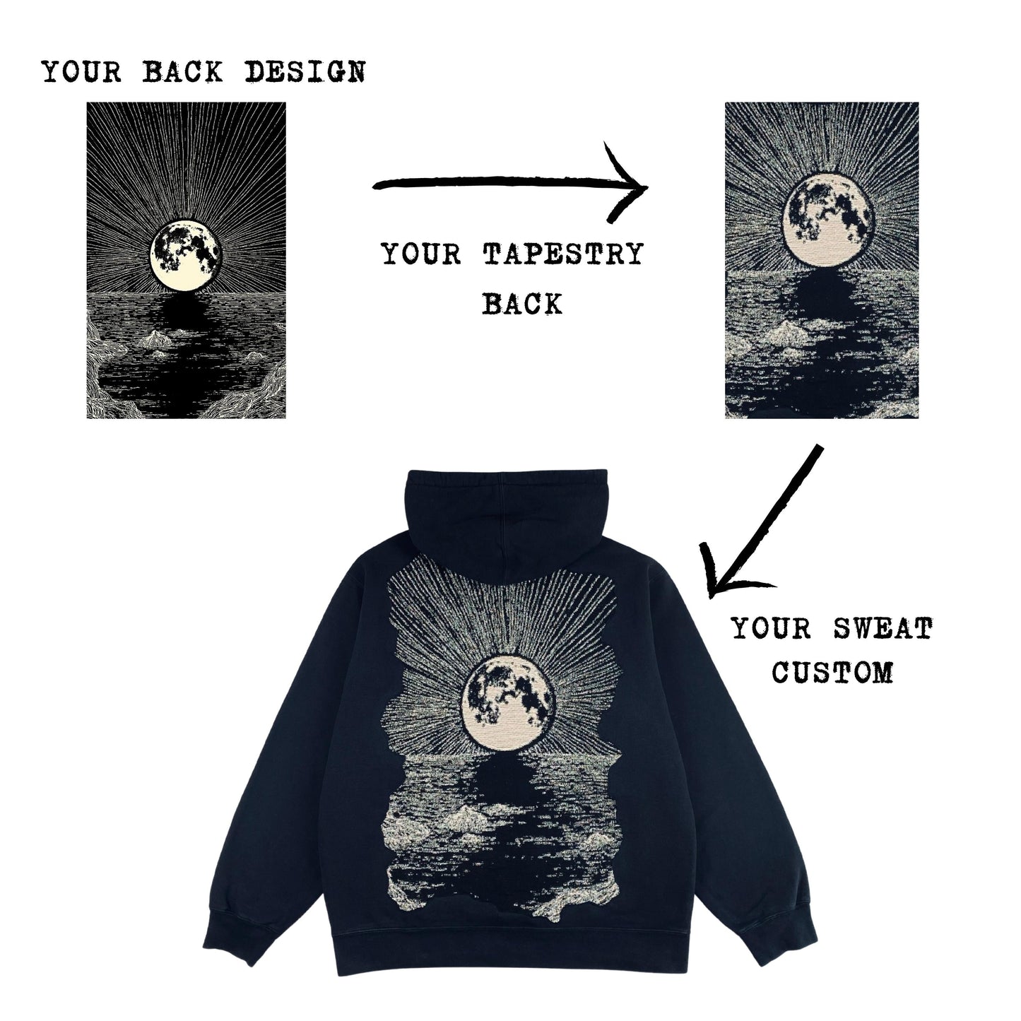 Custom Your Customizer Sweat